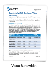 Wi-Fi 6 Test Solutions: Video Bandwidth
